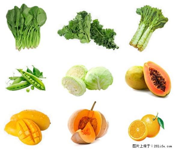 叶黄素有什么功效和作用 - 生活百科 - 鹤岗生活社区 - 鹤岗28生活网 hegang.28life.com