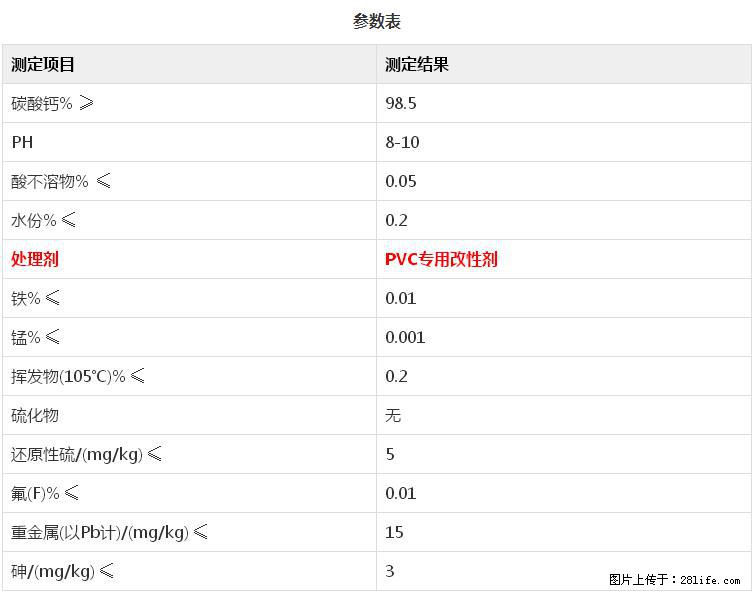 【桂林三鑫新型材料】PVC管材专用复合钙 超细改性碳酸钙 - 其他广告 - 广告专区 - 鹤岗分类信息 - 鹤岗28生活网 hegang.28life.com