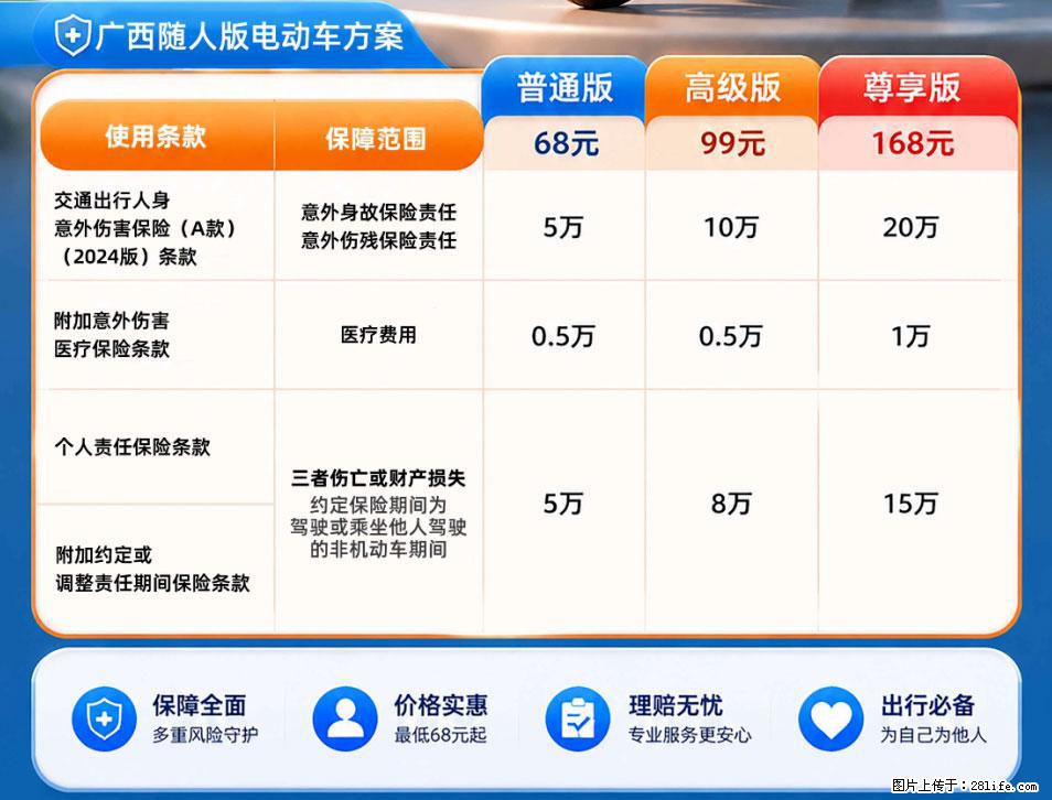 【骑行保障】安全骑行，保障随行！电动车专属保险上线啦！ - 鹤岗生活资讯 - 鹤岗28生活网 hegang.28life.com